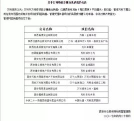 重磅 房管局出擊！暫停萬科在售項目網簽，叫停三大地產代理銷售活動