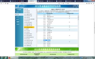 北大軟微學(xué)院與復(fù)旦大學(xué)計(jì)算機(jī)類 硬件研發(fā)方向的讀研選擇深度解析